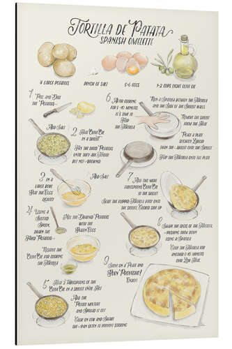 Cuadro de aluminio Illustrated Recipe of Tortilla de Patata