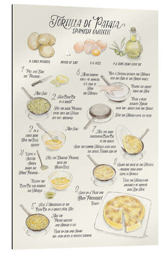 Gallery print Illustrated Recipe of Tortilla de Patata