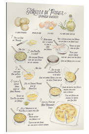 Gallery print Illustrated Recipe of Tortilla de Patata