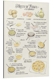 Magnettafel Rezept für Tortilla de Patata (spanisch)