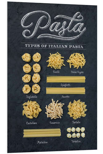 Stampa su PVC Types of Italian Pasta