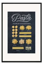 Gerahmter Kunstdruck Types of Italian Pasta