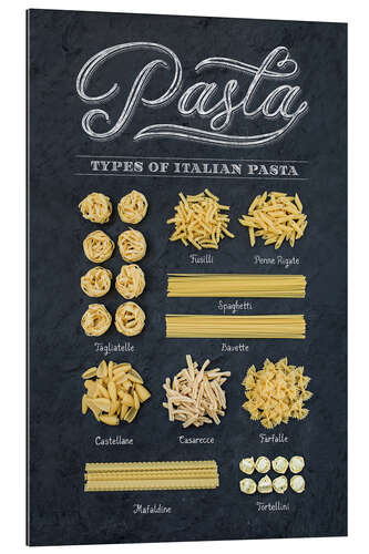 Gallery print Types of Italian Pasta