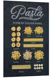 Magnettafel Types of Italian Pasta