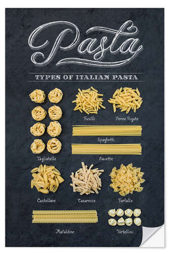 Självhäftande poster Types of Italian Pasta