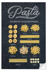 Naklejka na ścianę  Types of Italian Pasta