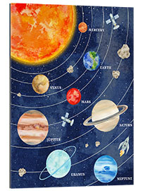 Gallery print Creative Solar System