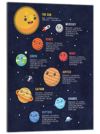 Gallery print Informative Solar System