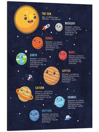 Magnettafel Informative Solar System