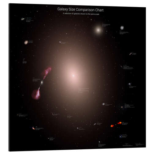 Cuadro de aluminio Galaxy Size Comparison Chart I