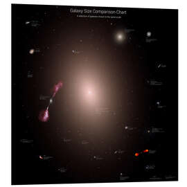 Foam board print Galaxy Size Comparison Chart I