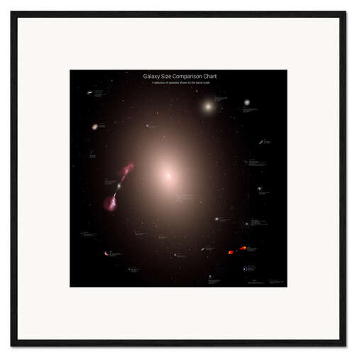 Framed art print Galaxy Size Comparison Chart I