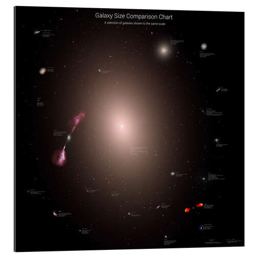 Gallery print Galaxy Size Comparison Chart I