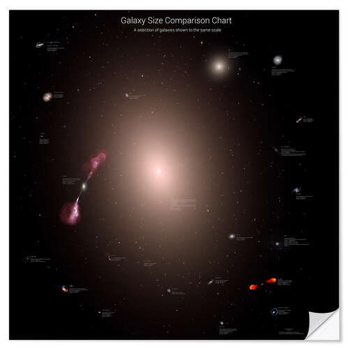 Vinilo para la pared Galaxy Size Comparison Chart I