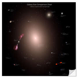 Naklejka na ścianę Galaxy Size Comparison Chart I