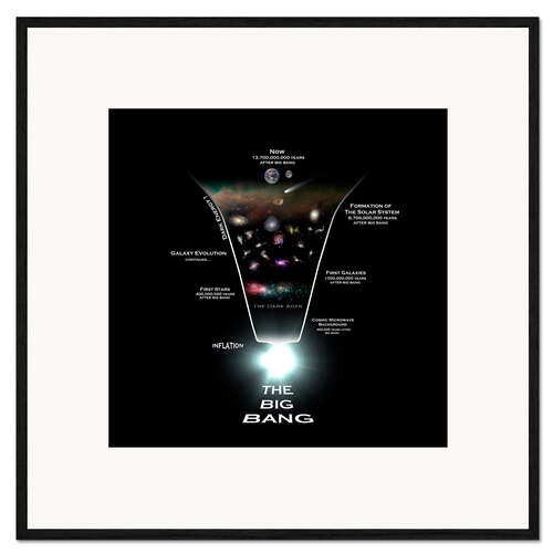 Plakat artystyczny premium w ramie The Big Bang - History of The Universe