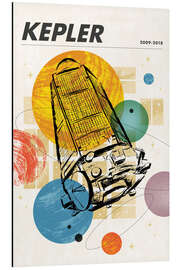 Aluminium print Kepler - Exoplanet Exploration - NASA