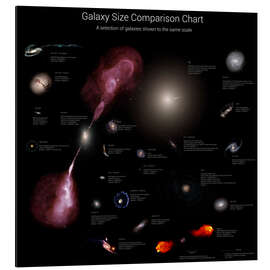 Tableau en aluminium Galaxy Size Comparison Chart II