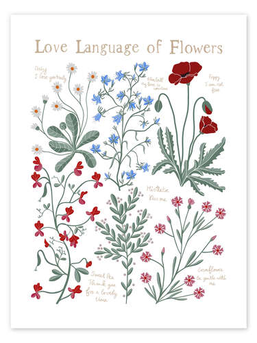 Poster Floriography, the Love Language of Flowers