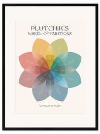 Framed art print Plutchik