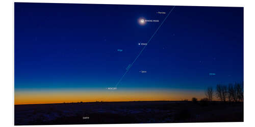 Foam board print Waning crescent moon above Venus and Mercury in the pre-dawn sky