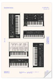 Sticker mural Synthetizers - Japanese Collection