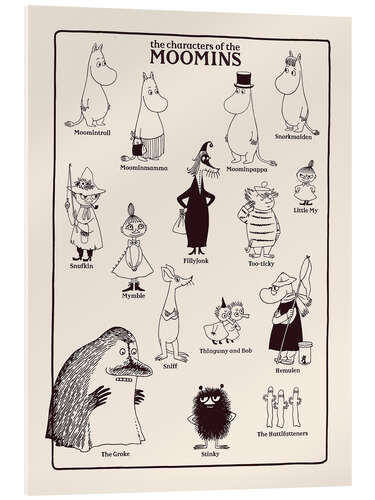 Akryylilasitaulu The characters of the Moomins