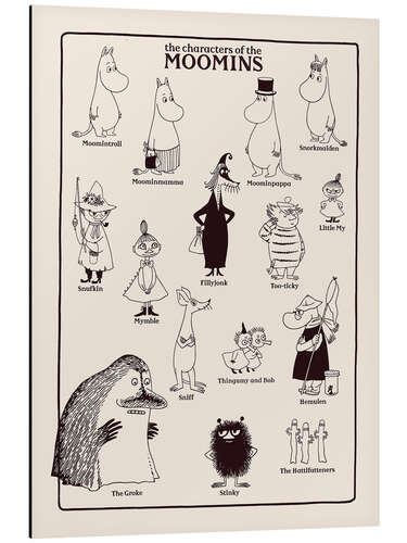 Cuadro de aluminio The characters of the Moomins