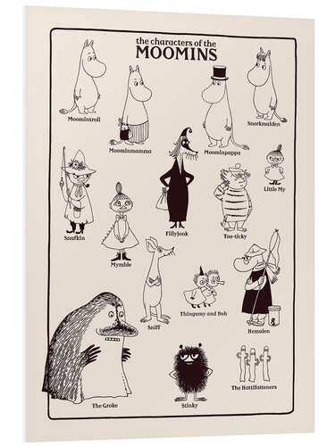 Hartschaumbild The characters of the Moomins