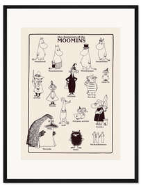 Gerahmter Kunstdruck The characters of the Moomins