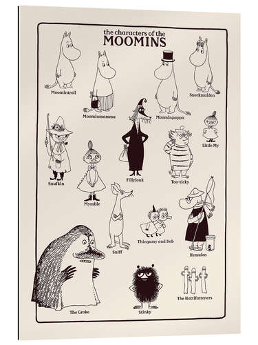 Cuadro de plexi-alu The characters of the Moomins