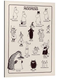 Magnettafel The characters of the Moomins