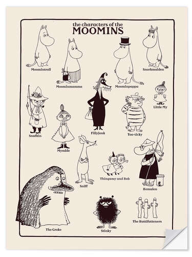 Sisustustarra The characters of the Moomins