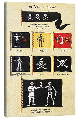 Leinwandbild Auswahl von Piratenflaggen aus dem 18. Jh., Basil Lubbock, 1922