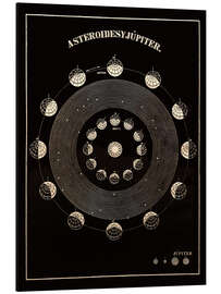 Magnettafel Asteroiden und Jupiter (spanisch), Asa Smith