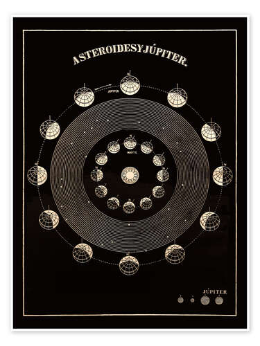 Poster Asteroids and Jupiter (Spanish), Asa Smith