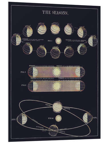 Bilde på skumplate Astronomical Seasons (English), Asa Smith