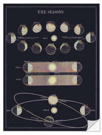 Självhäftande poster Astronomical Seasons (English), Asa Smith