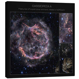 Lærredsbillede Cassiopeia A - Features of supernova remnant - NASA
