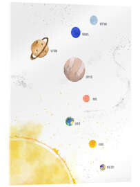 Akrylbillede Planets, solar system - Paola Zakimi
