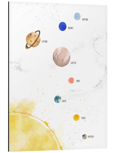 Aluminium print Planets, solar system