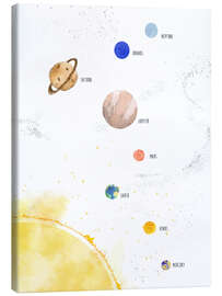 Canvas print Planets, solar system