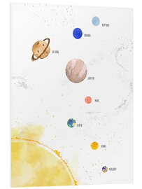 Cuadro de PVC Planets, solar system - Paola Zakimi