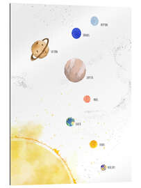 Gallery Print Planeten, Sonnensystem