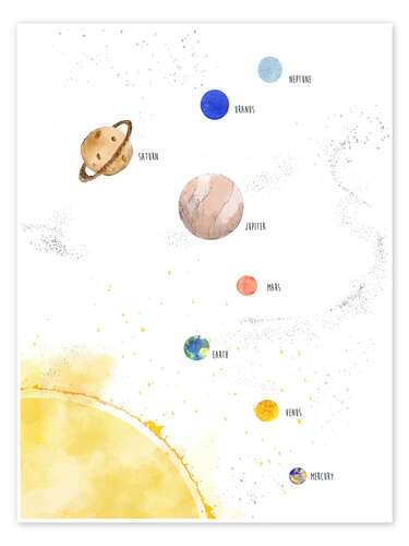 Poster Planeten, Sonnensystem