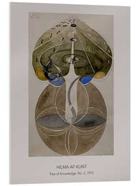 Cuadro de metacrilato Tree of Knowledge, No. 2, 1915