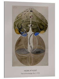 Gallery print Tree of Knowledge, No. 2, 1915