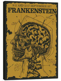 Canvastavla Frankenstein 1977 - Jim Thorpe - Vintage Advertising Collection