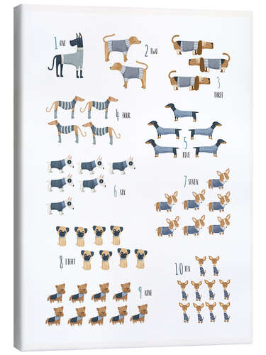 Lienzo Learn the numbers with dogs in blue sweaters