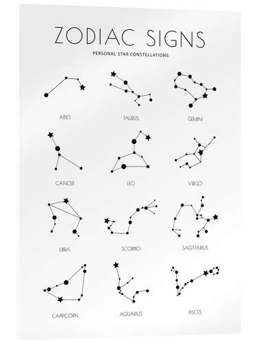 Obraz na szkle akrylowym Zodiac signs Guide